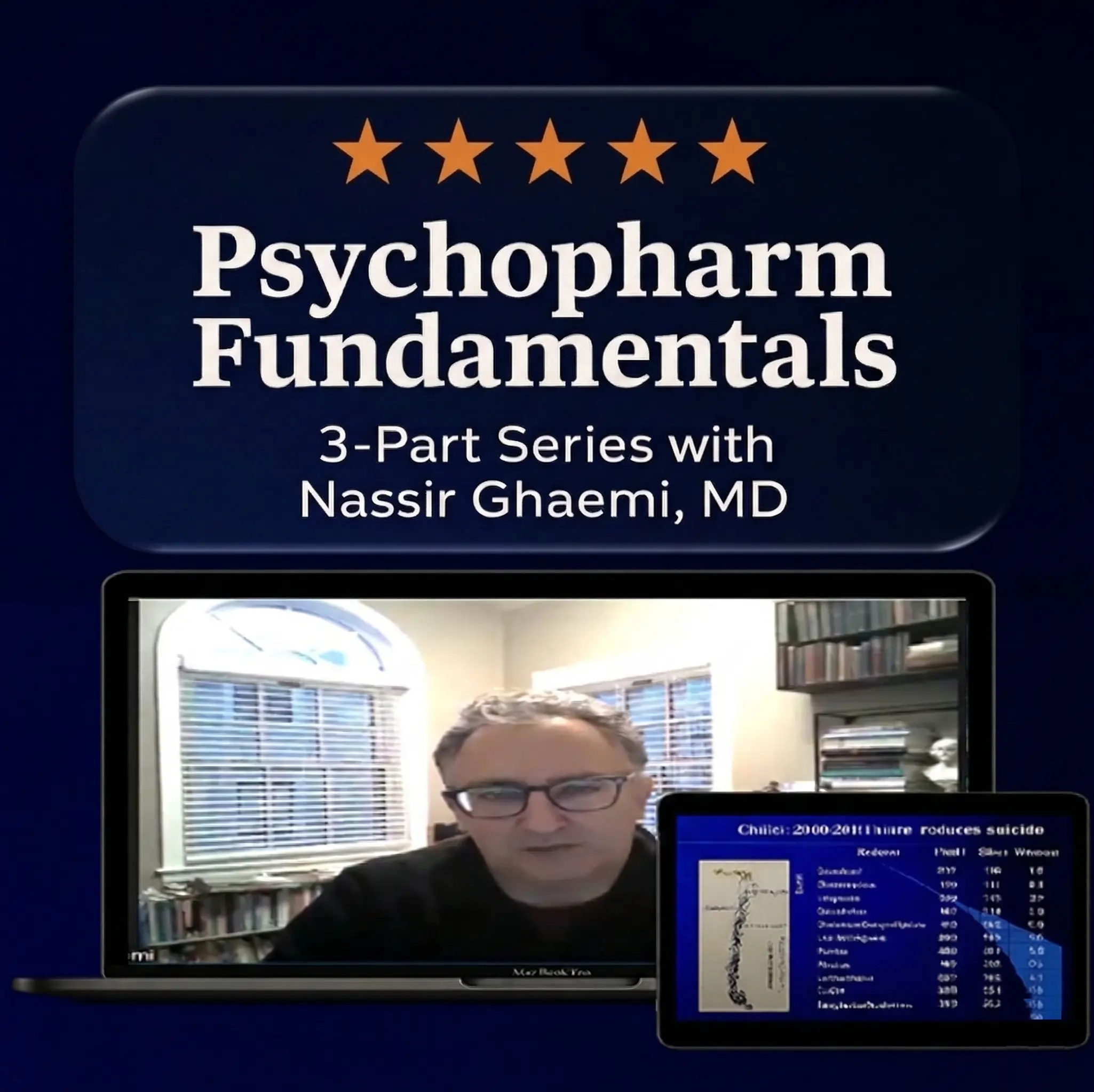 Live Psychopharm Fundamentals 3-Part Series